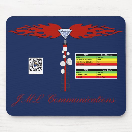 JML Communications Tower Logo & RSRP Signal Streng Muismat (Voorkant)