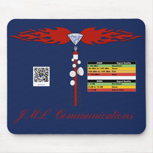 JML Communications Tower Logo & RSRP Signal Streng Muismat (Voorkant)