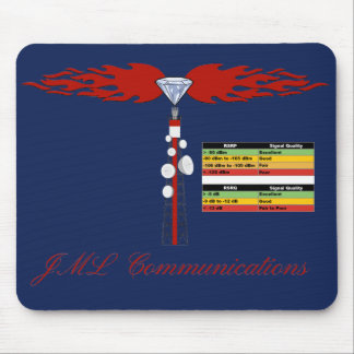 JML Communications Tower Logo & RSRP Signal Streng Muismat