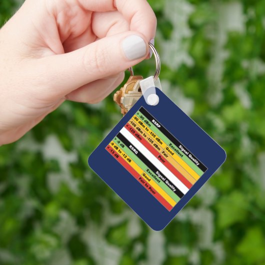 JML Communications Tower Logo & RSRP Signal Streng Sleutelhanger (Hand)