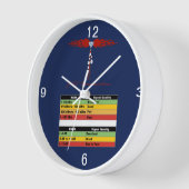 JML Communications Tower Logo & RSSI Grafiek (Hoek)