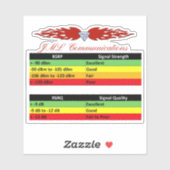 JML Radio RSSI Index Sticker (Vel)