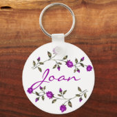 Joan Keychain (Voorkant)