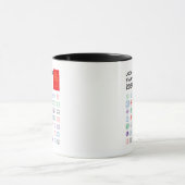 JoCo Passporto 2024 Postzegelgids Mok (Midden)