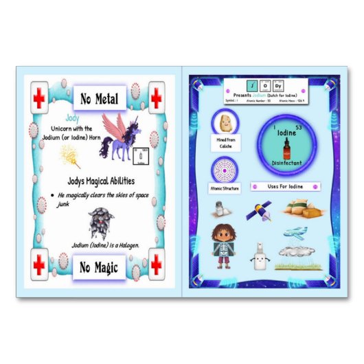 Jody - Kaart voor de handel in horn - jodium ( odi (Voorkant)