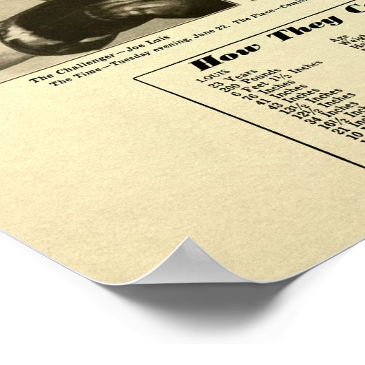 Joe Lewis vs James Braddock Poster (Hoek)