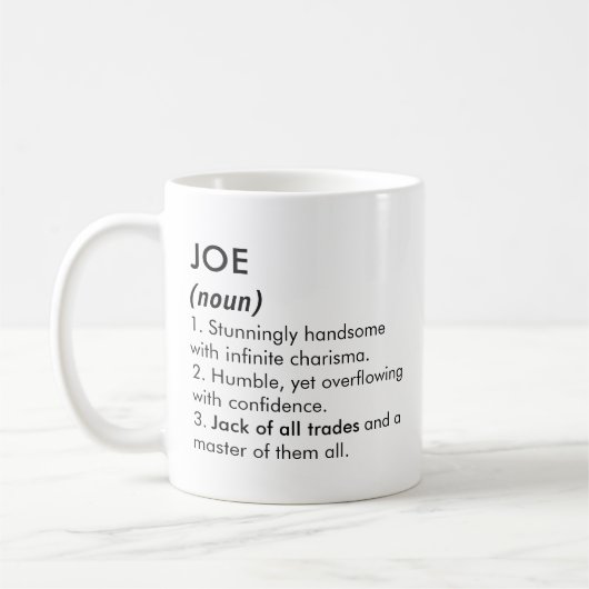 Joe naam, Bewerkbare naam, Aangepaste naam Koffiemok (Links)