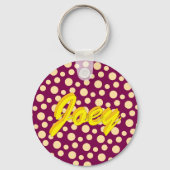Joey naam sleutelhanger (Voorkant)