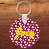 Joey naam sleutelhanger (Voorkant)