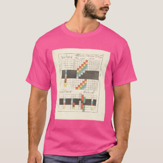 Johann Wolfgang von Goethe color theory T-shirt