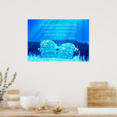 Johannes 14:21 poster (Keuken)