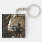 Johannes Vermeer - De Allegory of Painting Sleutelhanger (Achterkant)