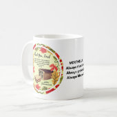 John 6:35 BREAD OF LIFE Thanksgiving Koffiemok (Voorkant links)