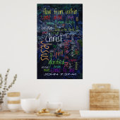 John 7:37-41 Waterfall Poster (Keuken)