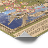 John Bunyans Historisch Poster (Hoek)