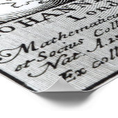 John Dee een Lononer Poster (Hoek)