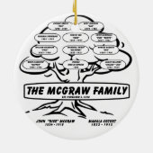 John & Mahala McGraw-kerstversiering Keramisch Ornament (Achterkant)