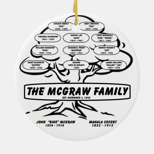 John & Mahala McGraw-kerstversiering Keramisch Ornament (Achterkant)