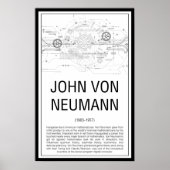 John von Neumann Poster (Voorkant)