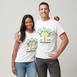 Johnson Family Reunion Basic T-shirt Man/Vrouw