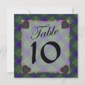 Johnston Scottish clan tartan - Pset Kaart (Achterkant)