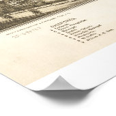 Johnstown New York 1888 Antiek Panorama Poster (Hoek)