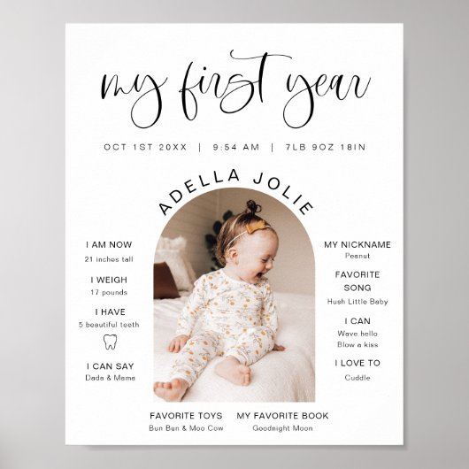 JOLIE Minimale Fun Arch Foto 1 jaar Mijlpaal Poster (Voorkant)