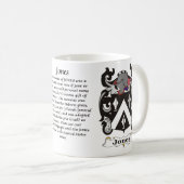 Jones Family Coat of Arms mok (Voorkant rechts)