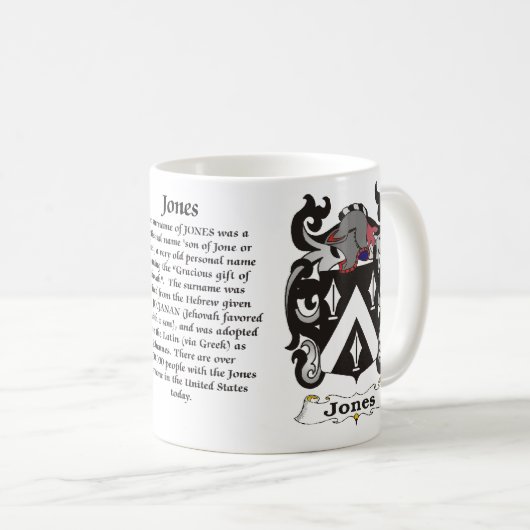 Jones Family Coat of Arms mok (Voorkant rechts)