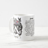 Jones Family Coat of Arms mok (Voorkant links)