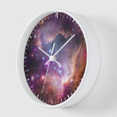 Jonge sterren in de kleine Magelhaense wolk. (Hoek)