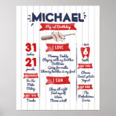 Jongen 1e Baseball Birthday Milstone Poster (Voorkant)
