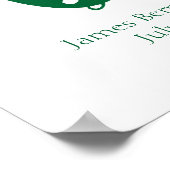 Jongen Konijn in groene verjaardagsposter Poster (Hoek)