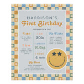 Jongens Blue Cool Dude eerste jaar verjaardag mijl Perfect Poster (Voorkant)