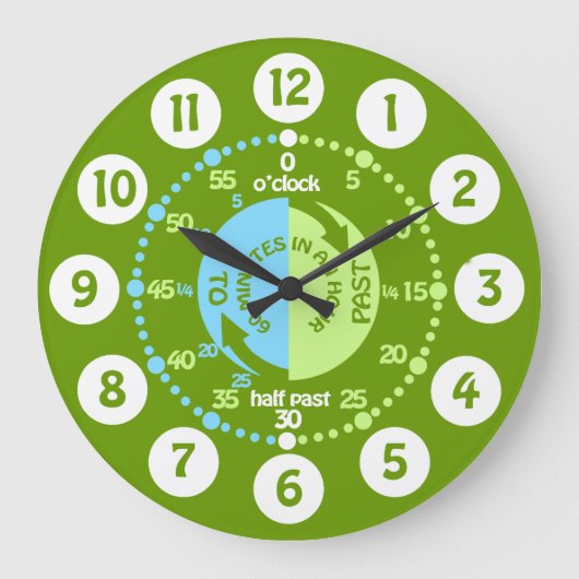Jongens leren om tijd groene wandklok te vertellen (Voorkant)