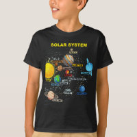 Jongens Meisjes - Zonnestelsel Graphic Planets Spa