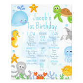 Jongens onder het Zee First Birthday Milestone Pos Foto Afdruk (Voorkant)