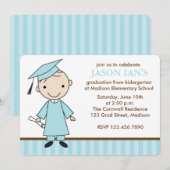 Jongensschool afstudeerfeest kaart (Voorkant / Achterkant)