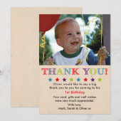 Jongerenverjaardag bedankt (Voorkant / Achterkant)