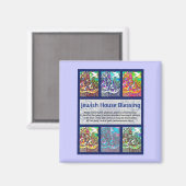 Joods Huis Zegen Stad Jeruzalem Magneet (Voorkant / Achterkant)