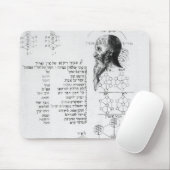 Joods manuscript ter illustratie van de phrenologi muismat (Met muis)