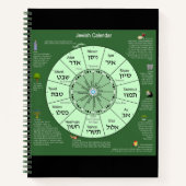 Joodse agenda (Voorkant)