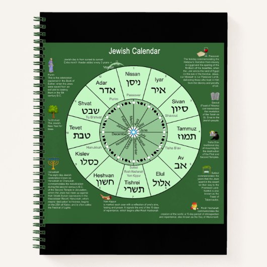 Joodse agenda (Voorkant)