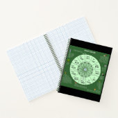 Joodse agenda (Binnen)