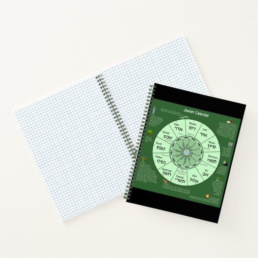 Joodse agenda (Binnen)