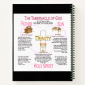 Joodse agenda (Achterkant)