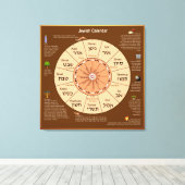 Joodse agenda — Afdrukken (Insitu (Houten vloer))