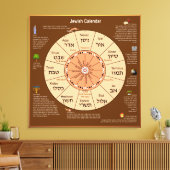 Joodse agenda — Afdrukken (Insitu (Woonkamer))