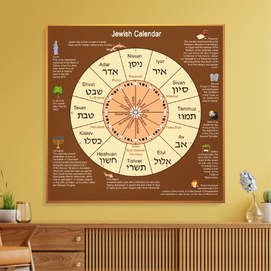 Joodse agenda — Afdrukken (Insitu (Woonkamer))