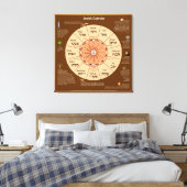 Joodse agenda — Afdrukken (Insitu (Slaapkamer))